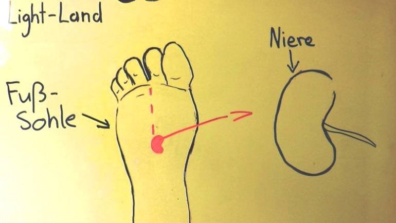 Fußreflexzonenmassage für den Bereich der Nieren